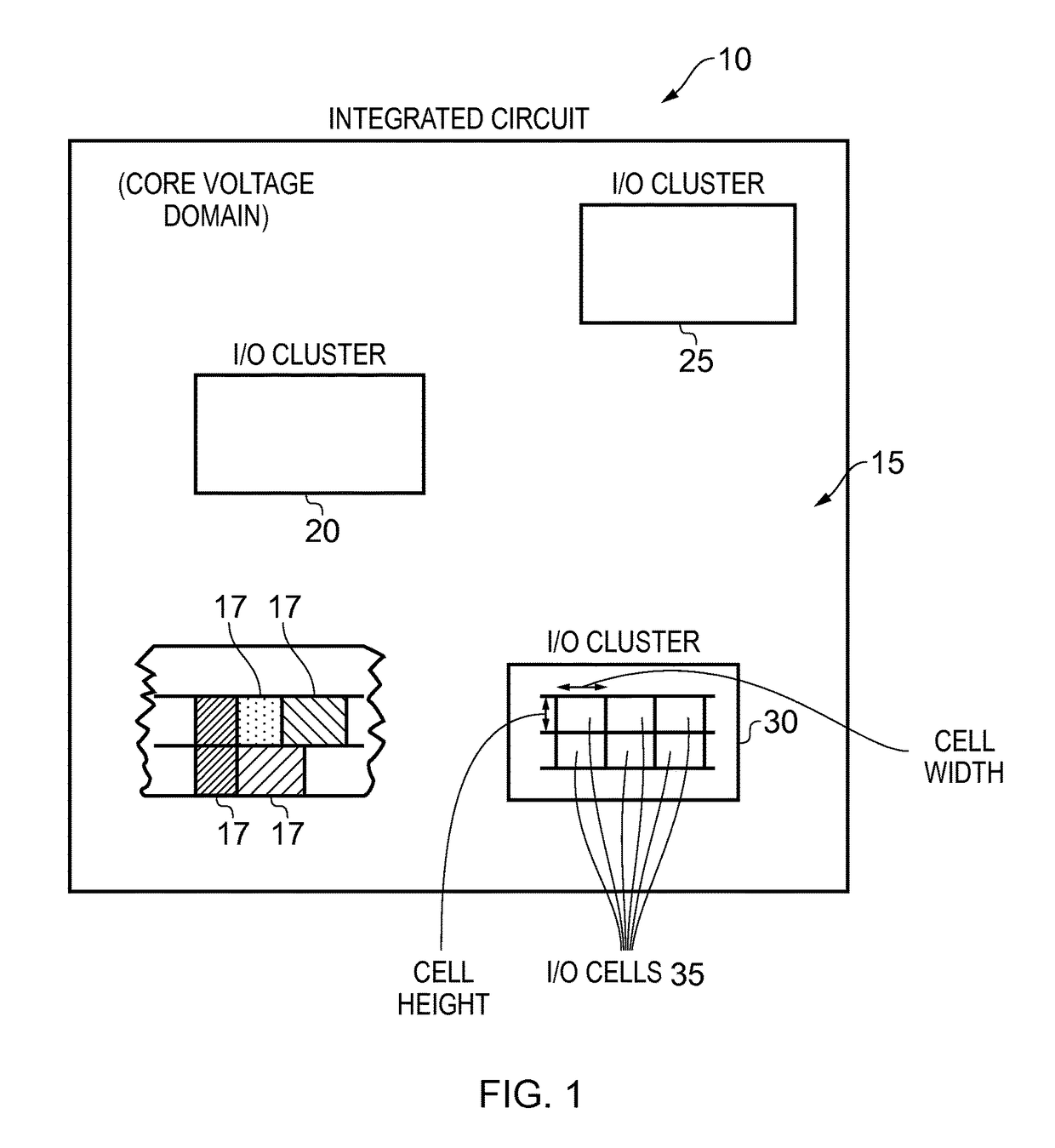 Integrated circuit with interface circuitry, and an interface cell for such interface circuitry