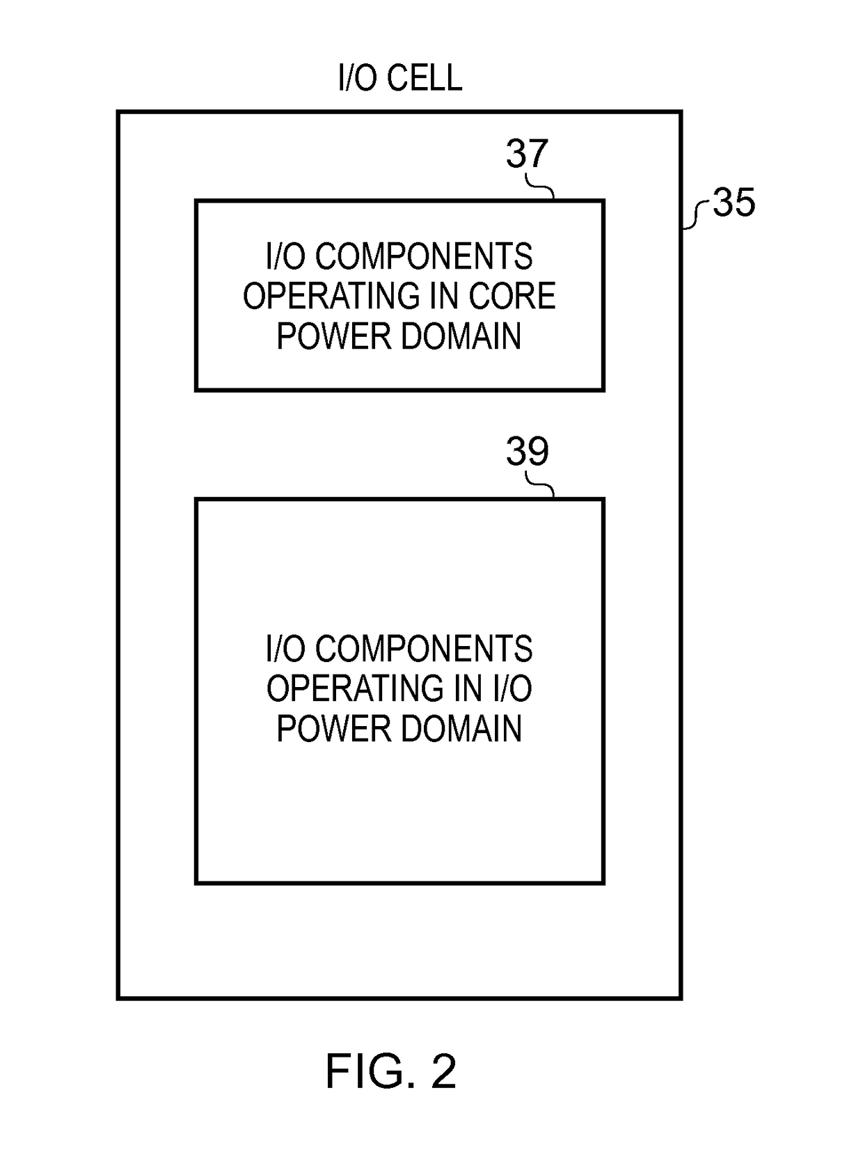 Integrated circuit with interface circuitry, and an interface cell for such interface circuitry