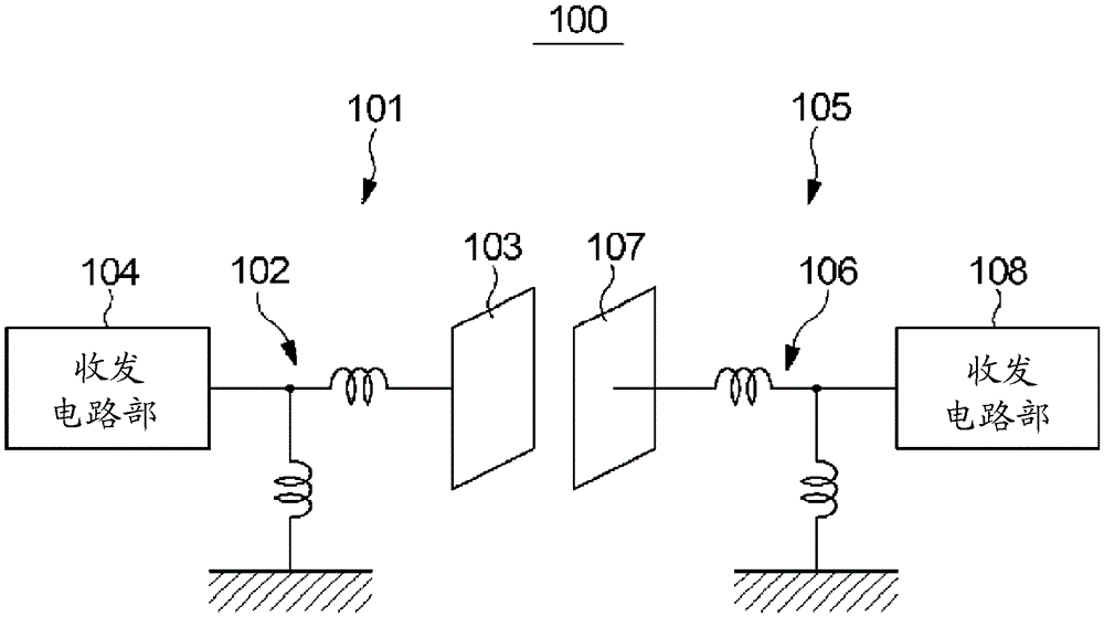 Antenna device and communication device