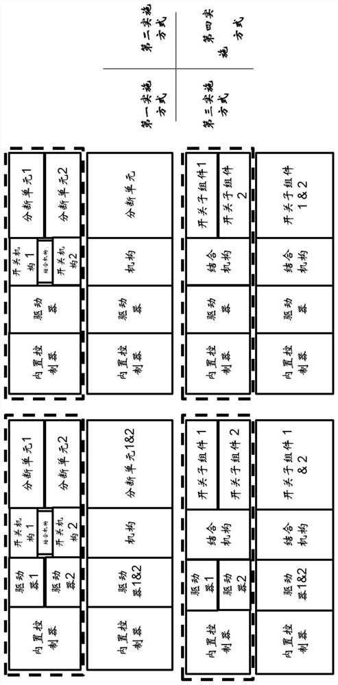 Automatic transfer switch, dual power automatic transfer switch and manufacturing method thereof