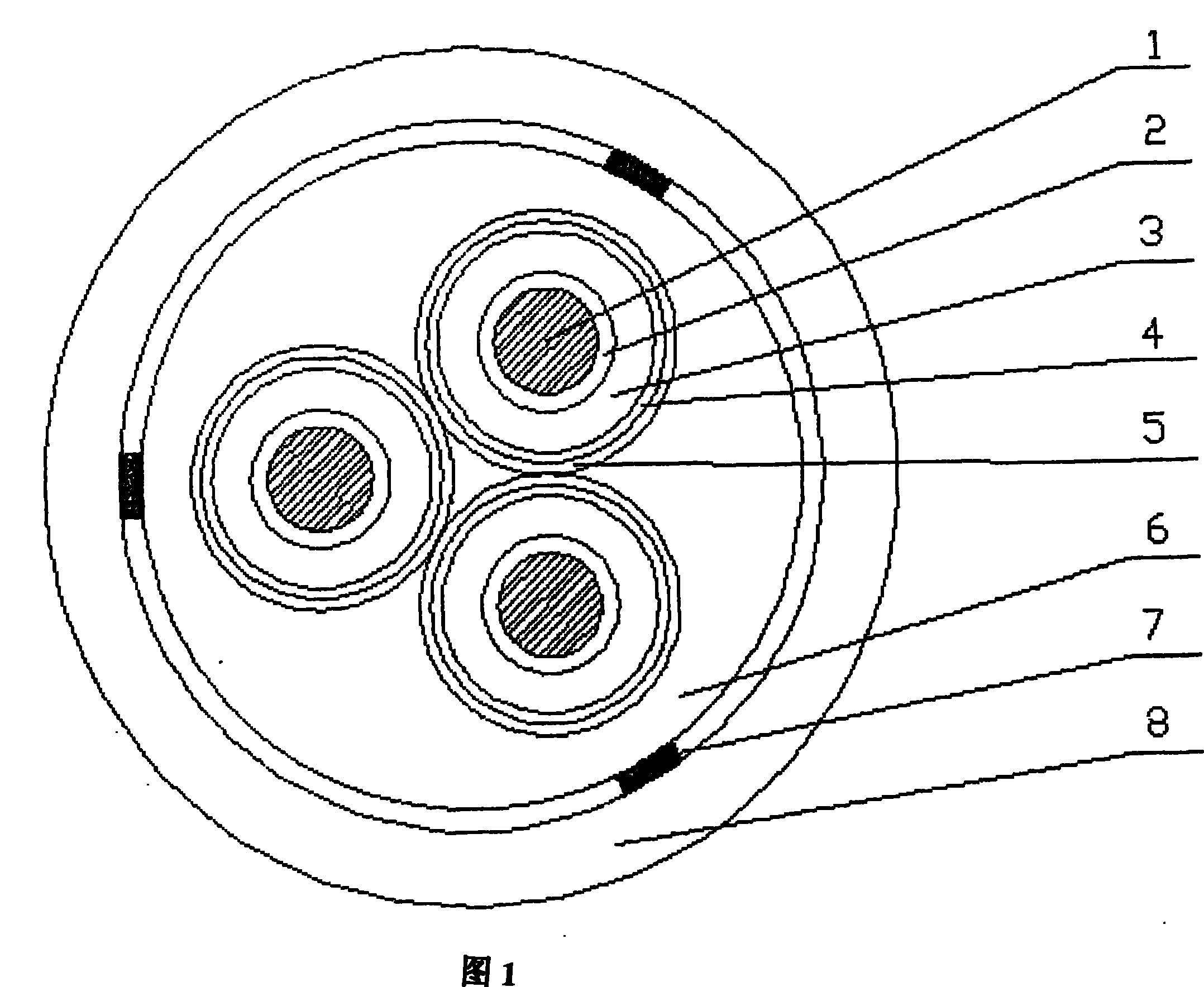 Production method of 8.7/10kV and below mining monitor rubber jacketed flexible cable