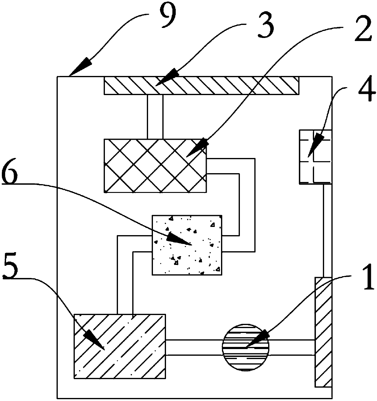 Sterilization and disinfection device