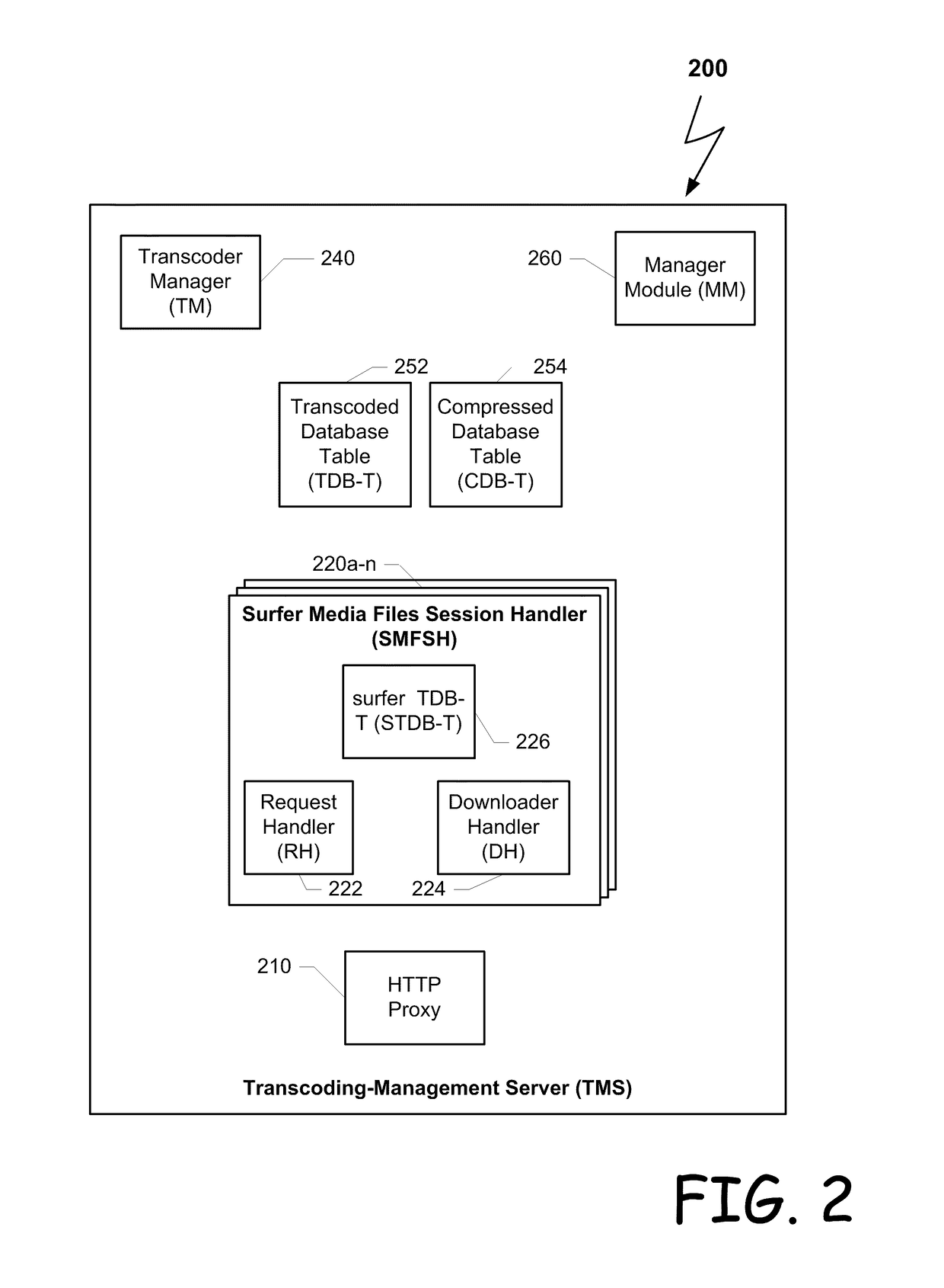 Method and system for providing the download of transcoded files