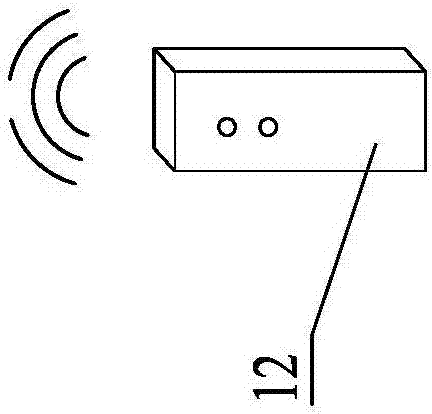 Safety remote-control ignition rod