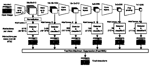 Vehicle parking behavior recognition system for urban environment based on machine vision