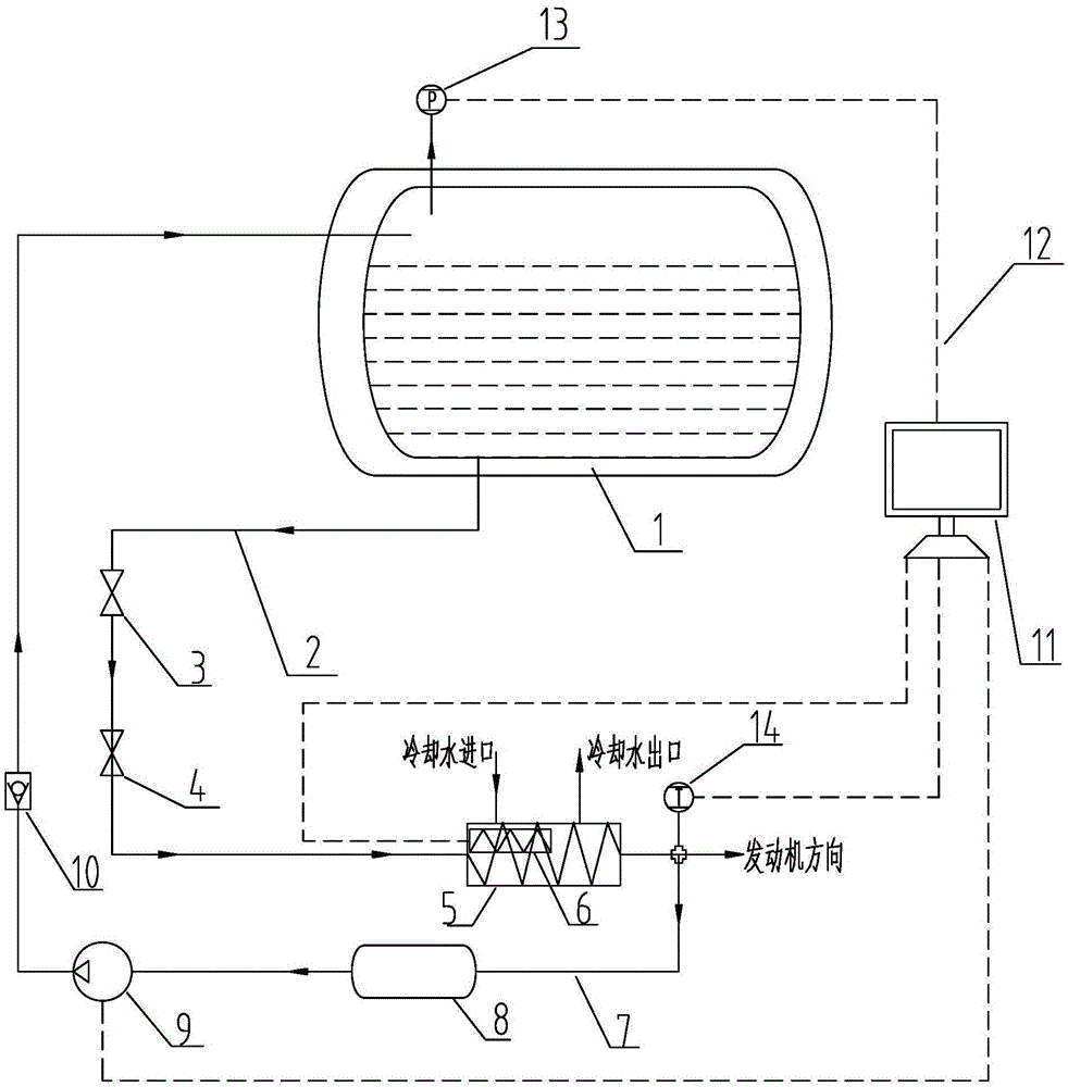 Intelligent supercharging device and method for low-temperature thermal insulation container