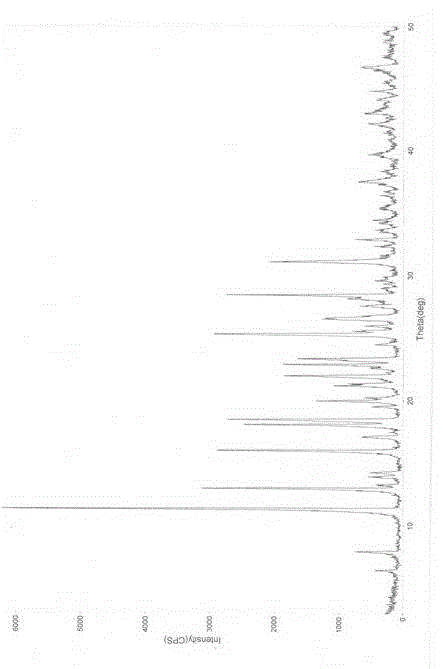 Macitentan crystal form and preparation method thereof