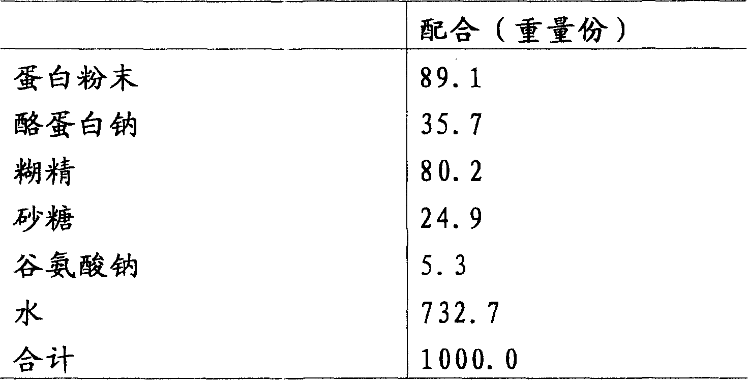 Preparation method for pure-meat food and method for producing pure-meat food by the preparation