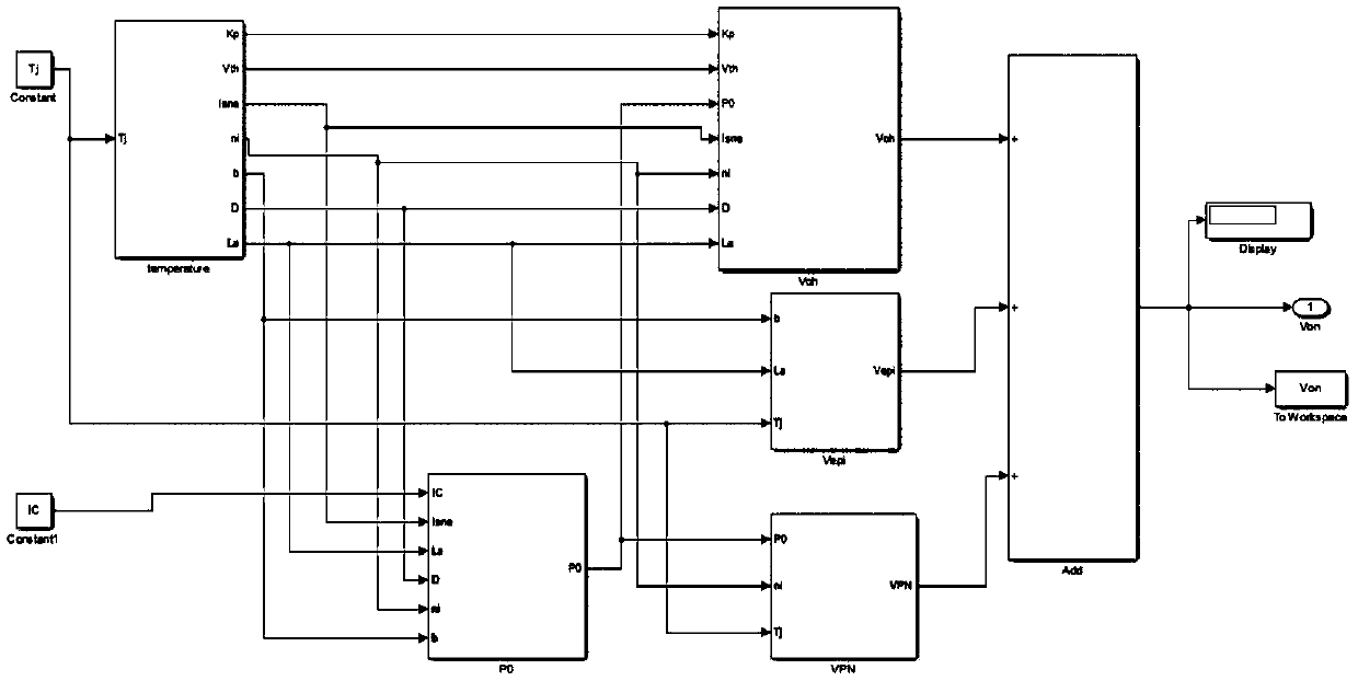 IGBT module life prediction method under non-stationary working condition