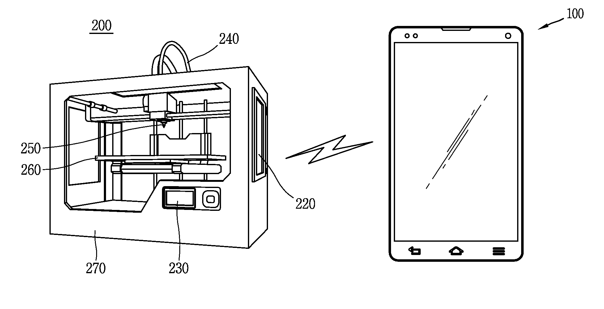 Mobile terminal and method for controlling the same