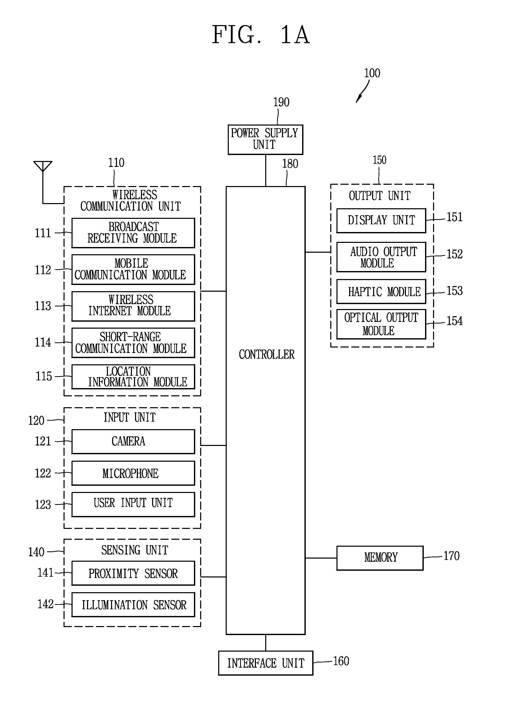 Mobile terminal and method for controlling the same