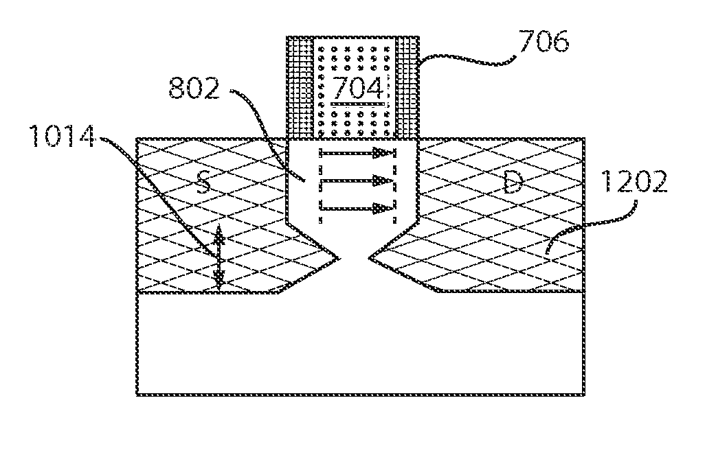 Embedded stressors for multigate transistor devices