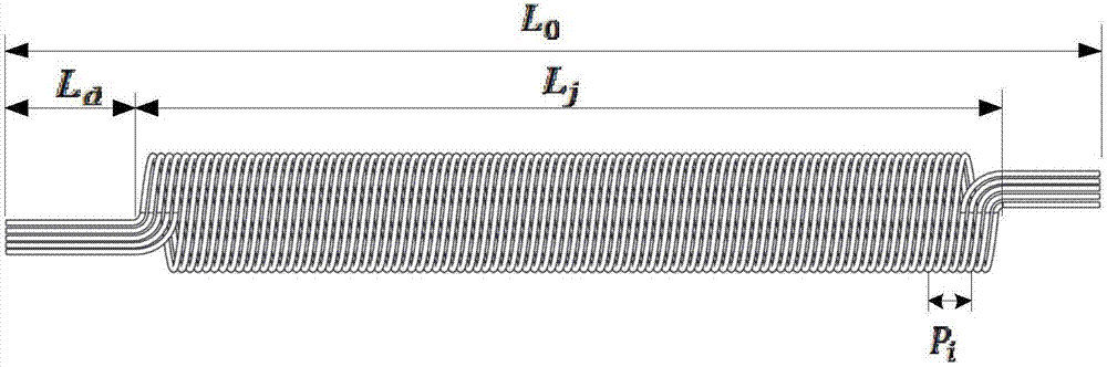 Coiling device and method for spiral heat exchange tube core in heat exchanger