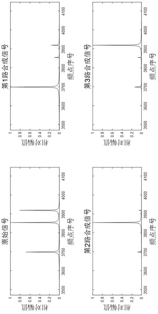 Spatial filtering method based on direction finding equipment