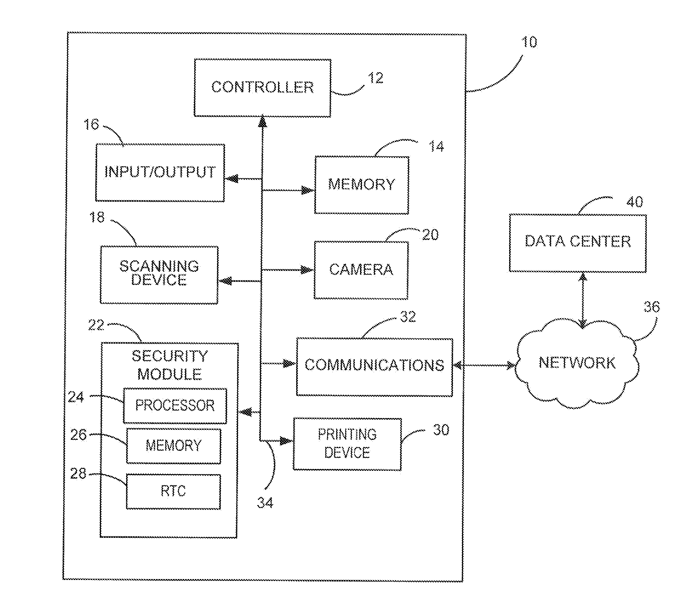 Automated document notarization