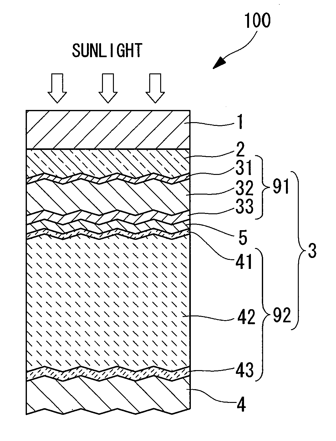 Photoelectric conversion device