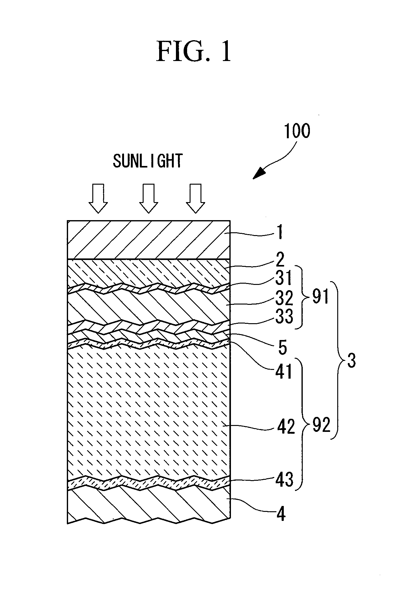 Photoelectric conversion device