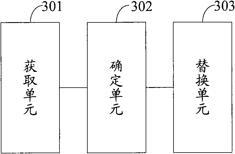 Image-displaying method and device in displaying system