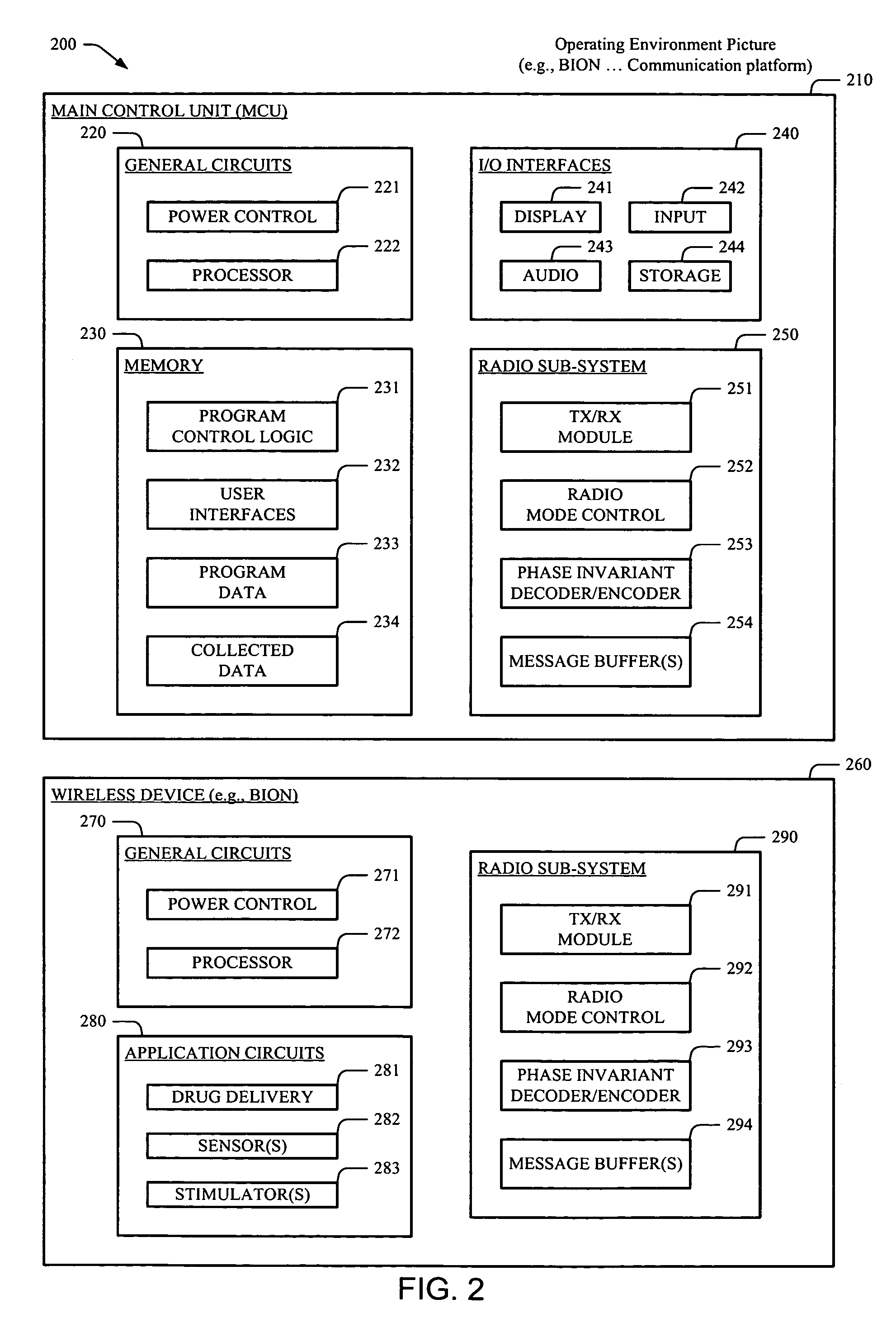 Rotationally invariant non-coherent burst coding