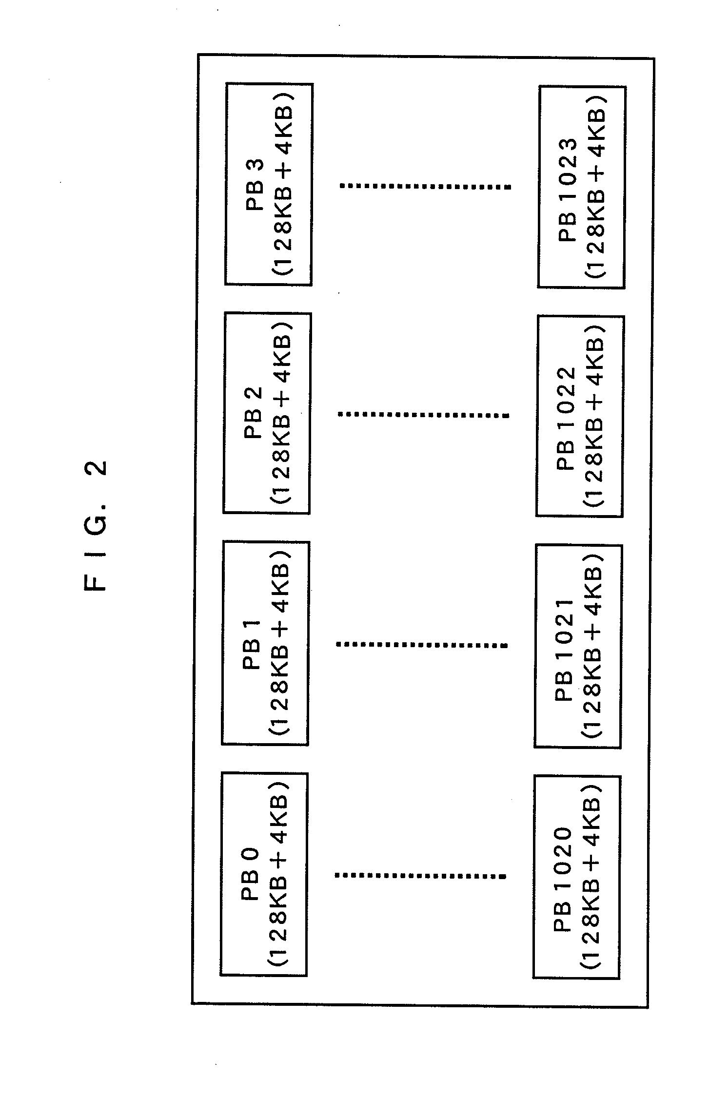 Nonvolatile storage device, memory controller, and defective region detection method