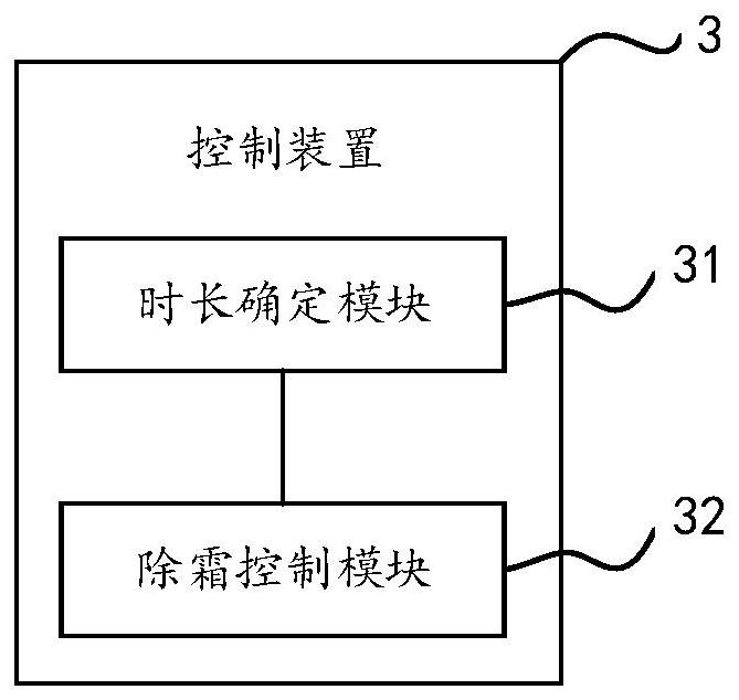 Control method and device for air conditioner defrosting, and air conditioner