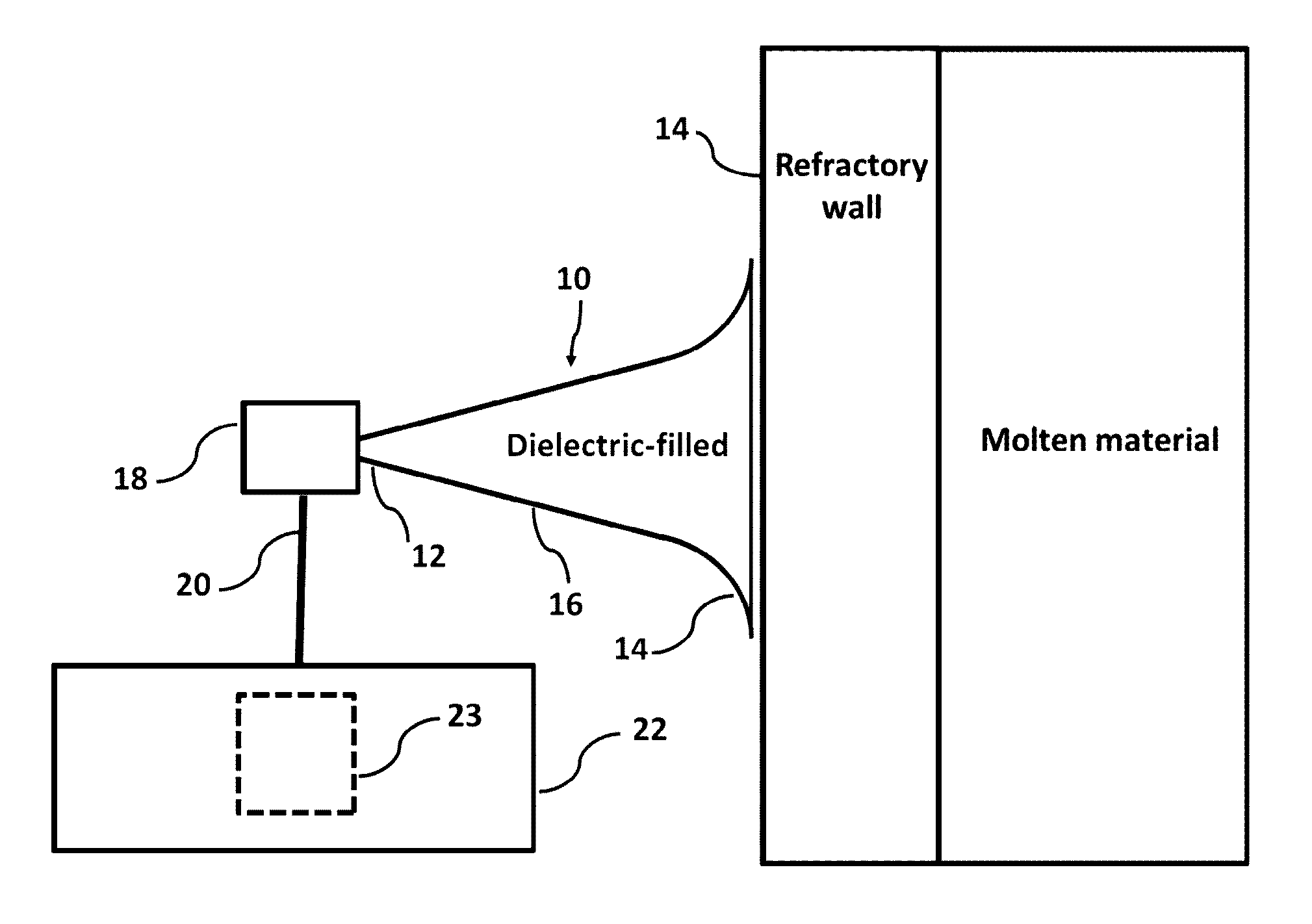 Material erosion monitoring system and method