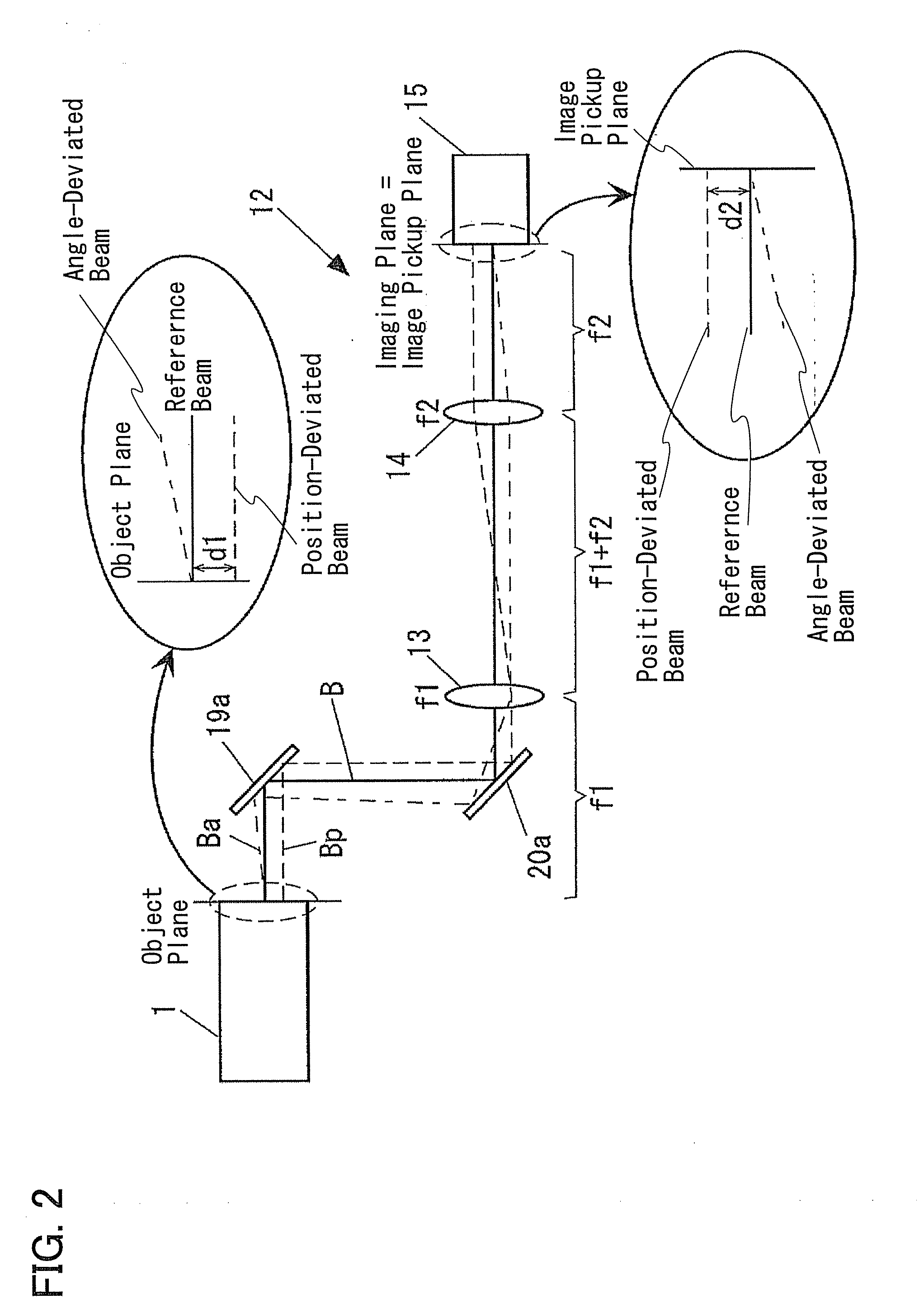 Laser Annealing Apparatus and Method