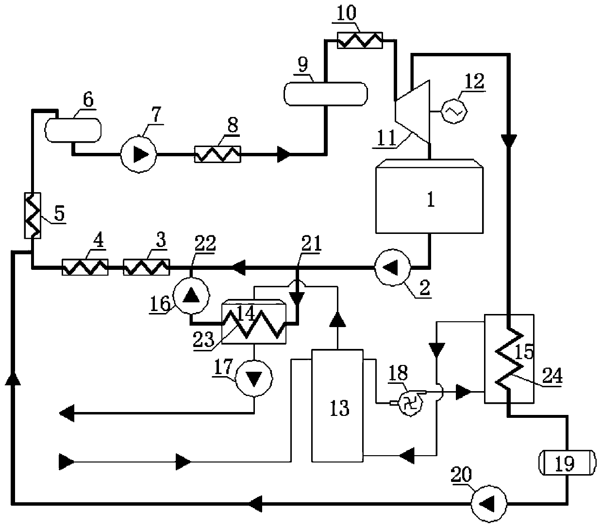 Power plant waste water evaporation treatment method and waste water evaporation treatment system thereof