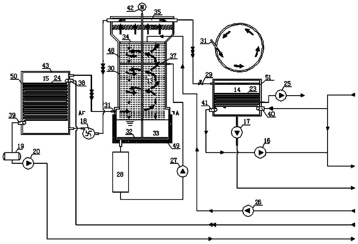 Power plant waste water evaporation treatment method and waste water evaporation treatment system thereof