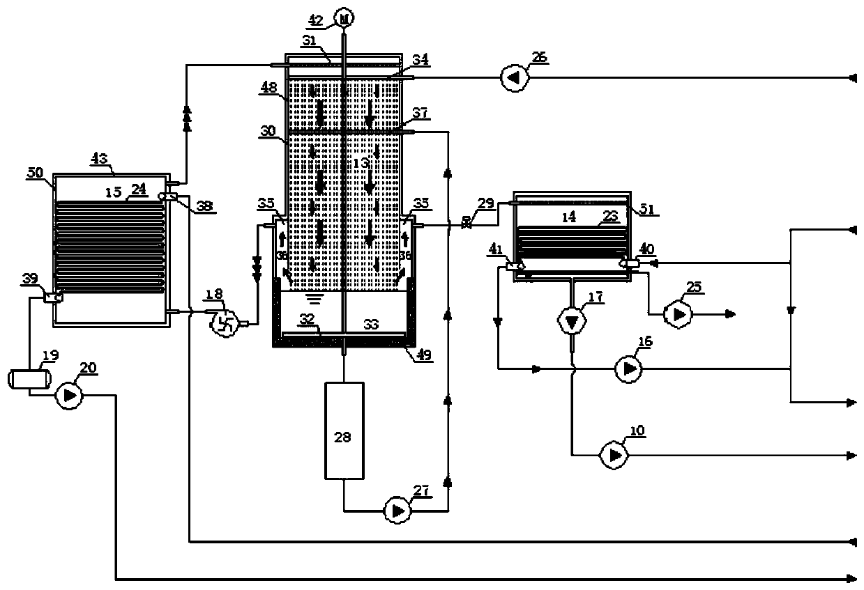 Power plant waste water evaporation treatment method and waste water evaporation treatment system thereof