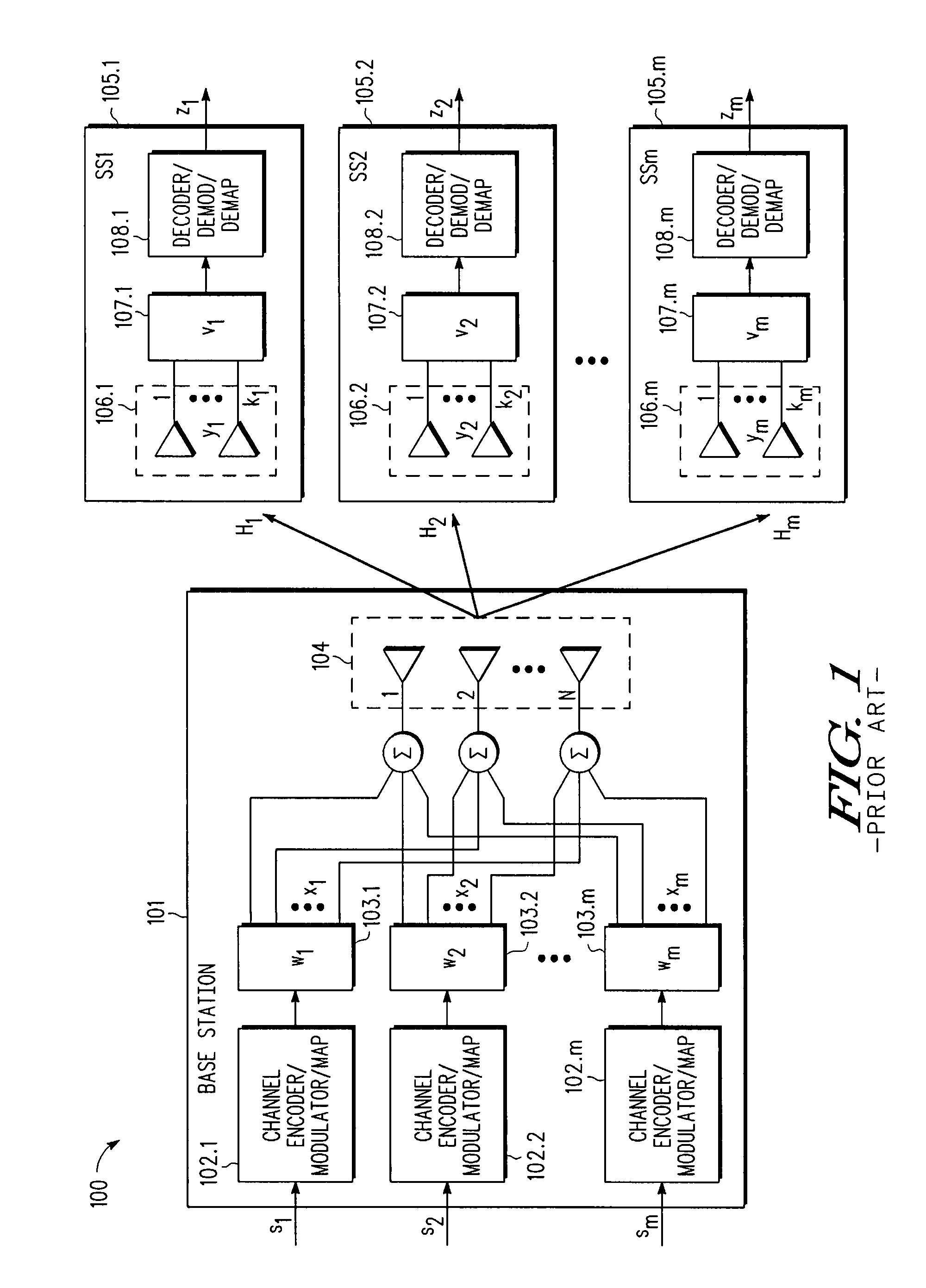 Retransmission method for HARQ in MIMO systems