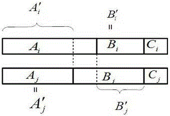 Similarity Measuring Method for Road Section Traffic Operation