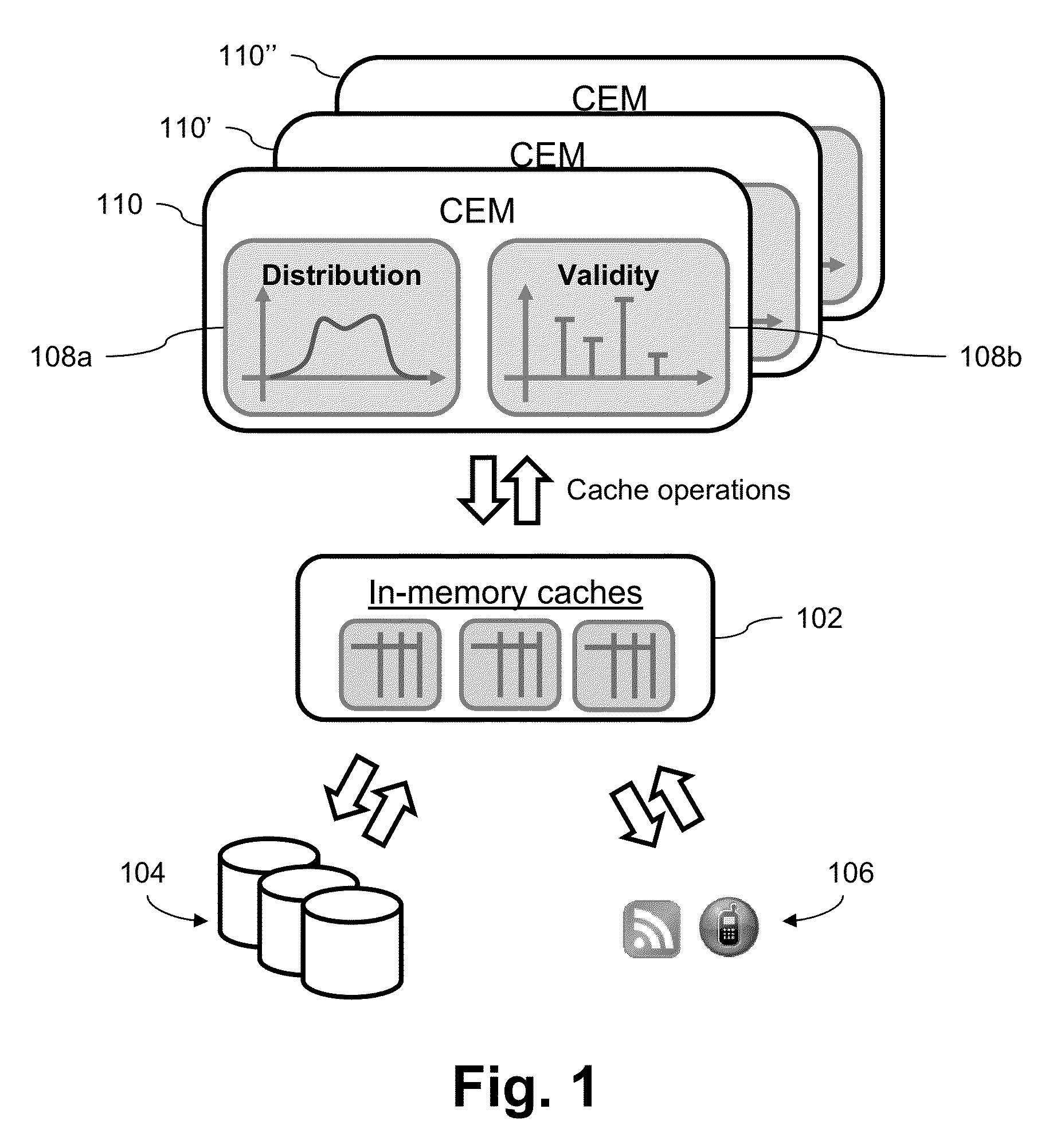 Systems and/or methods for statistical online analysis of large and potentially heterogeneous data sets