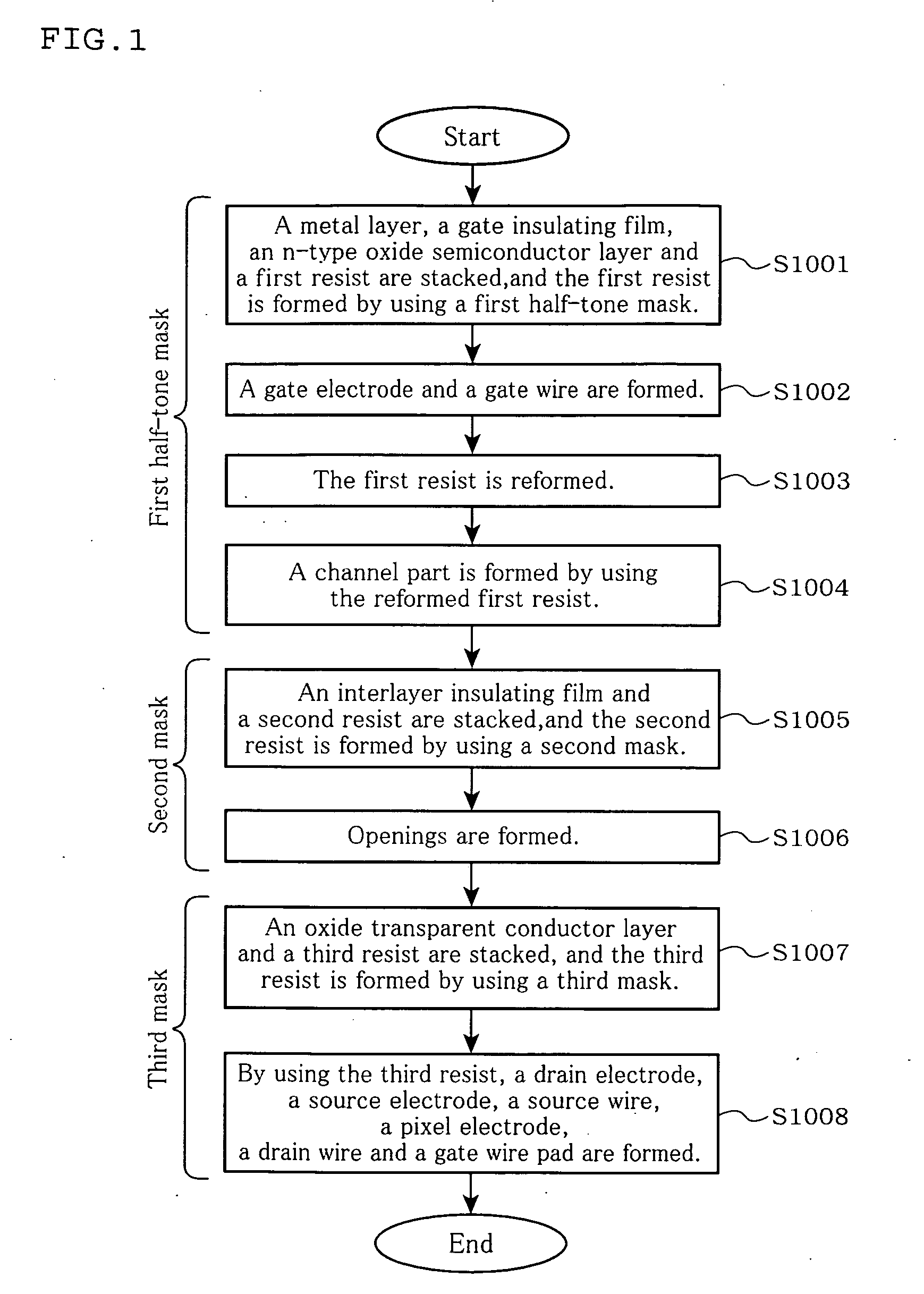 Tft Substrate, Reflective Tft Substrate and Method for Manufacturing These Substrates