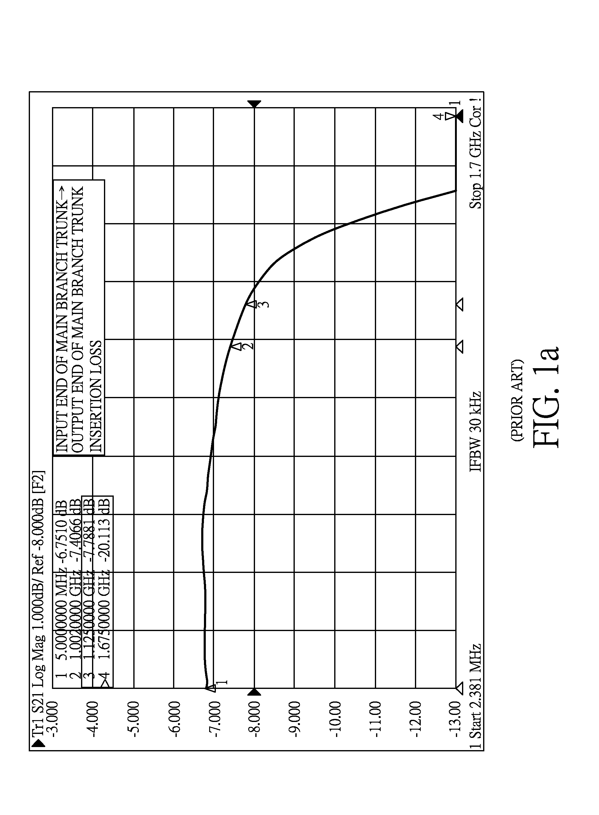 MULTI-TAP HAVING MoCA CUTOFF FUNCTION