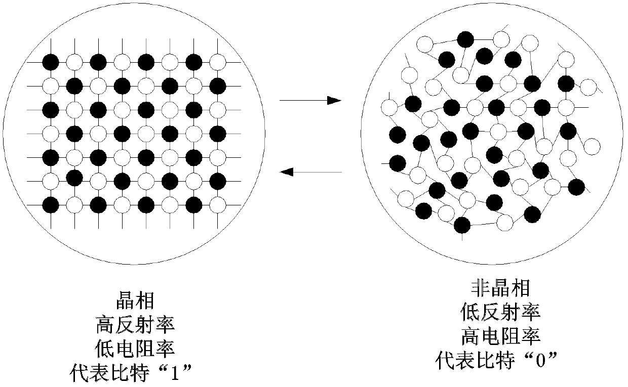 Data checking and correcting method for correcting fixed errors