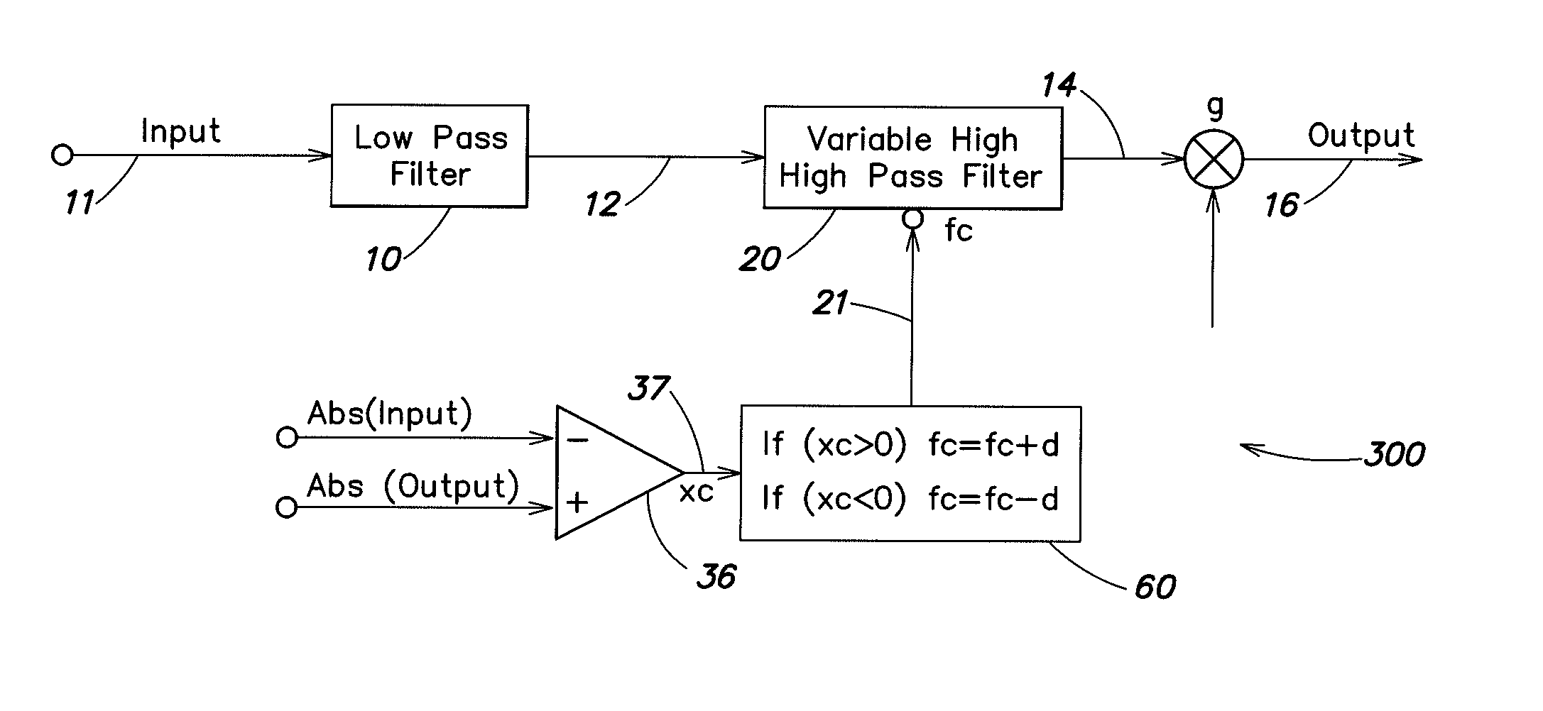 Circuit for improving the intelligibility of audio signals containing speech