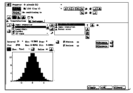 Zone-dividing saturation simulation method