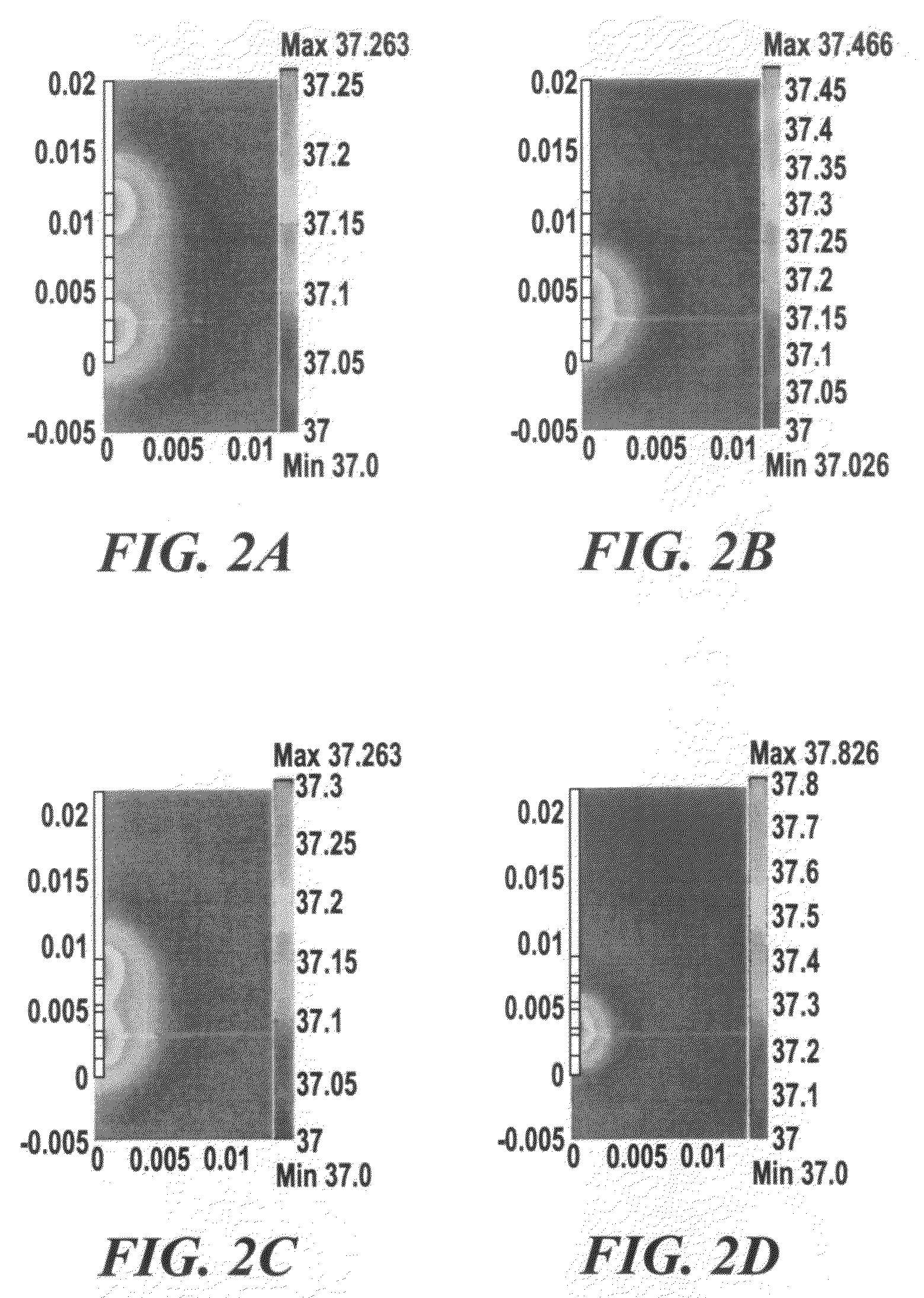 Method to reduce heating at implantable medical devices including neuroprosthetic devices