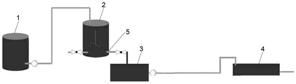 Method and system for treating waste solvent of water-based paint