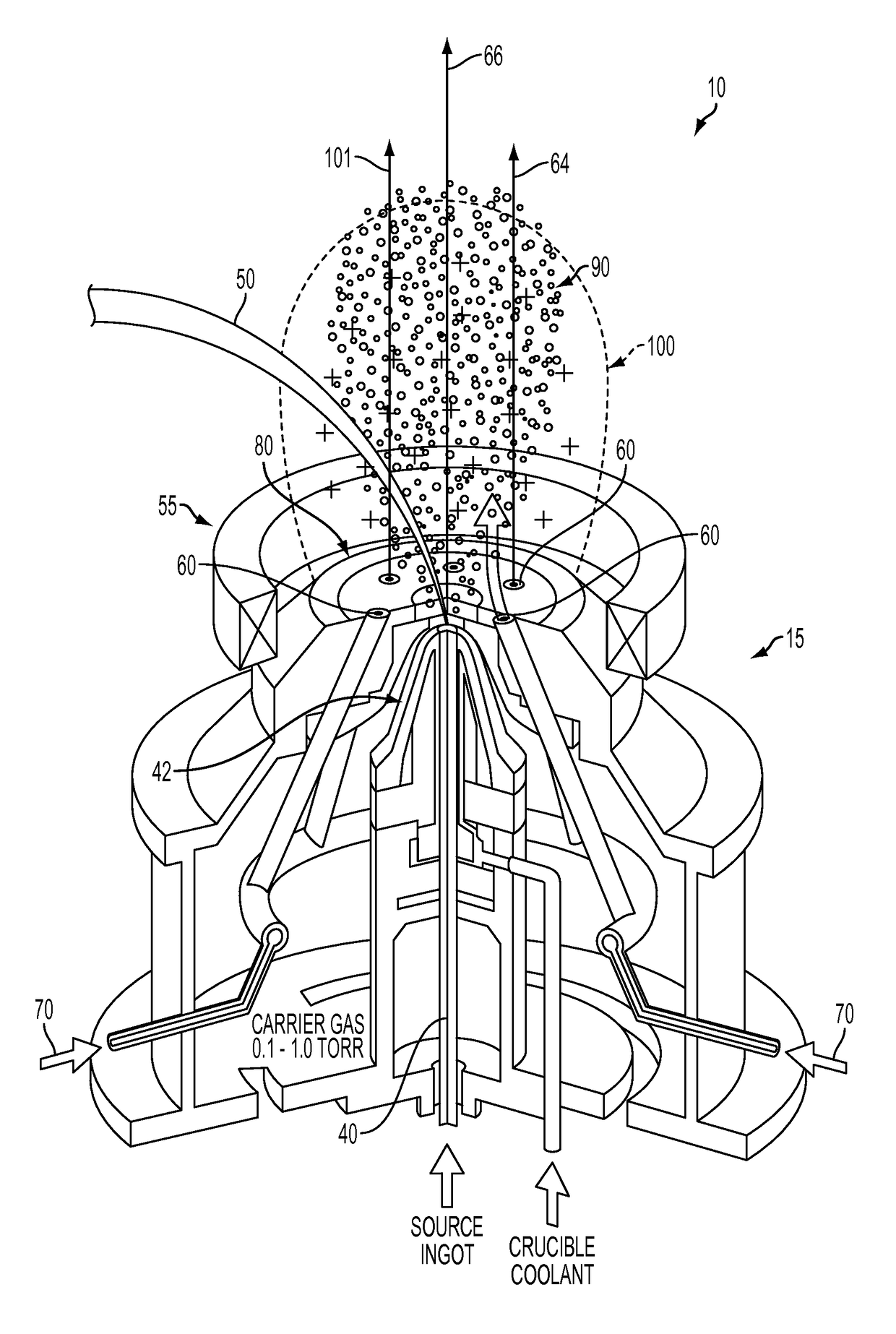 Coaxial hollow cathode plasma assisted directed vapor deposition and related method thereof