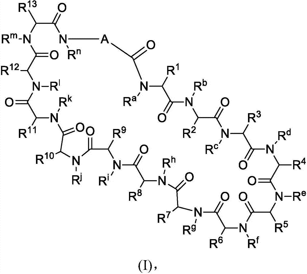 Immunomodulators