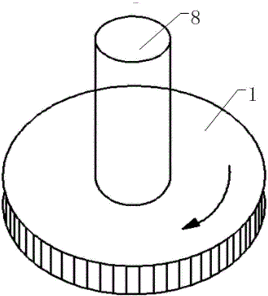 Relative type rotary encoder and measurement method thereof