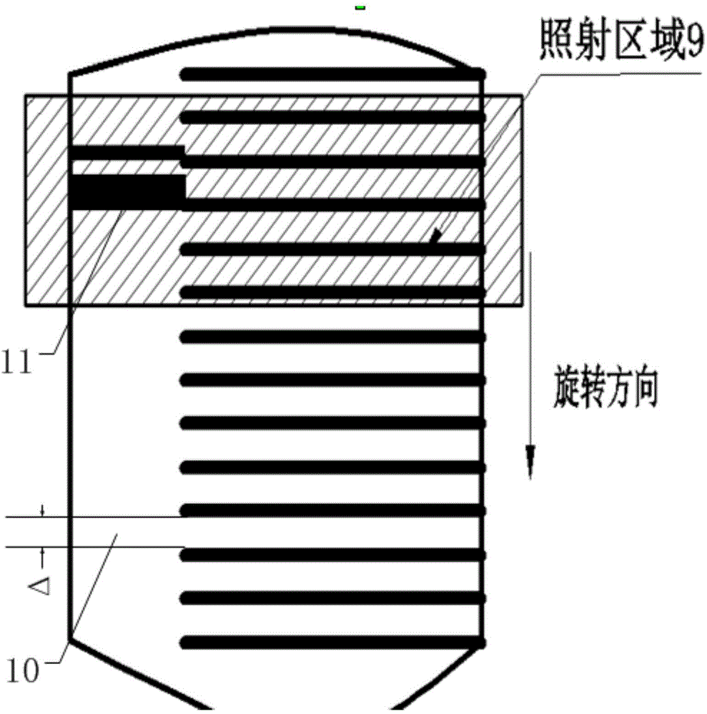 Relative type rotary encoder and measurement method thereof