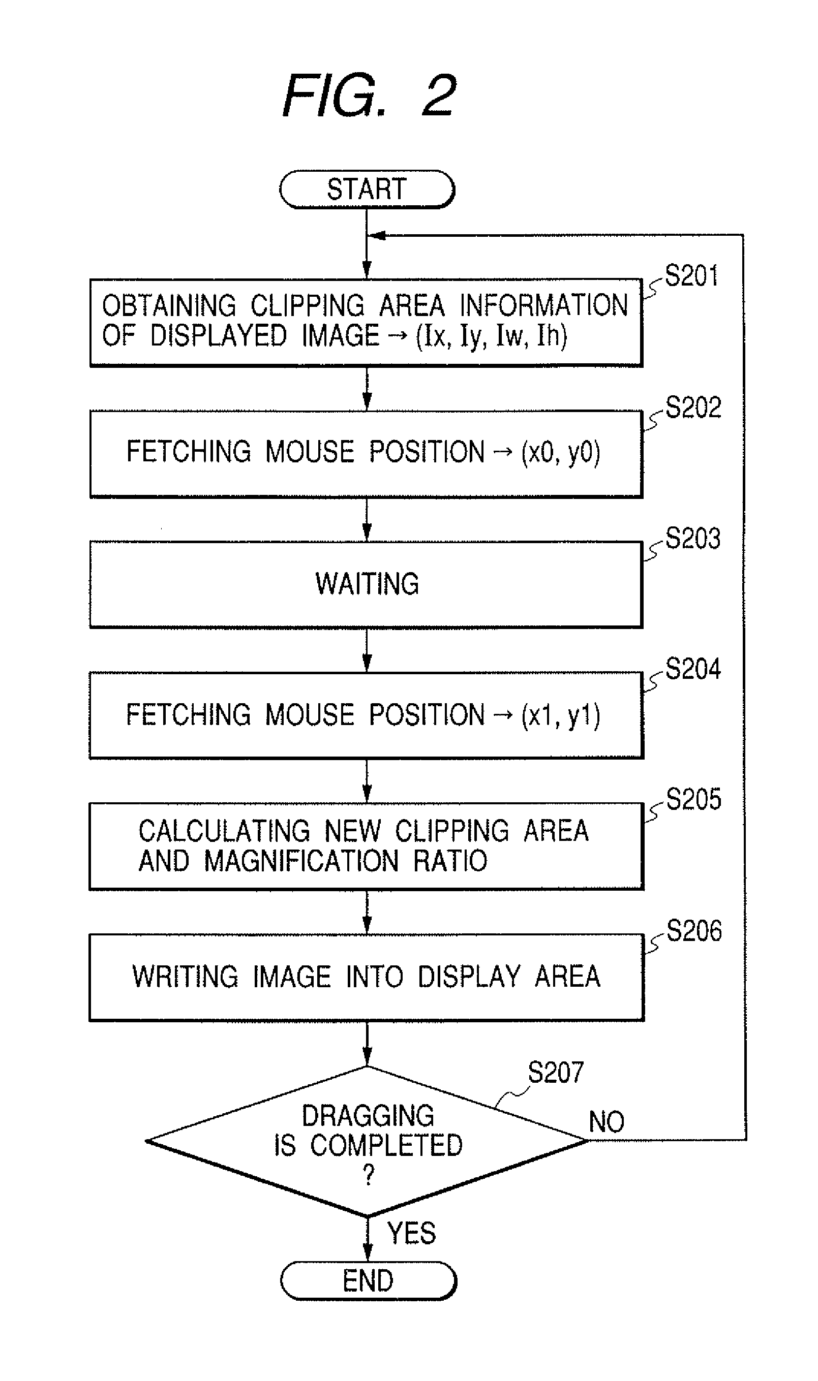 Image editing method, image editing apparatus, program for implementing image editing method, and recording medium recording program