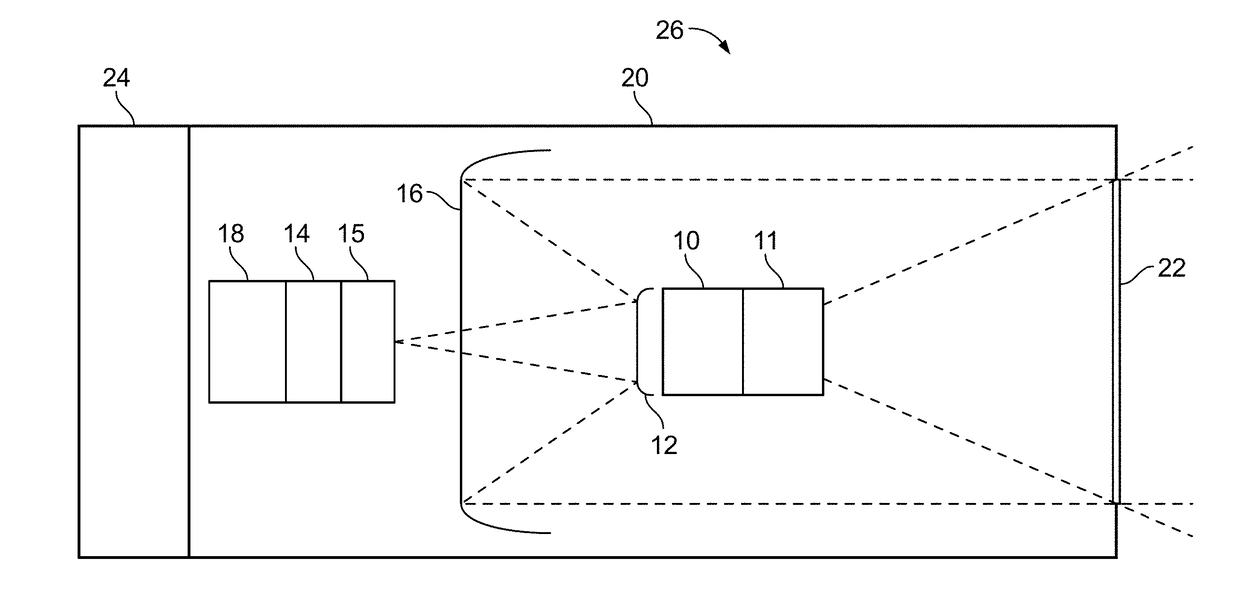 Long-Range Viewing Apparatus