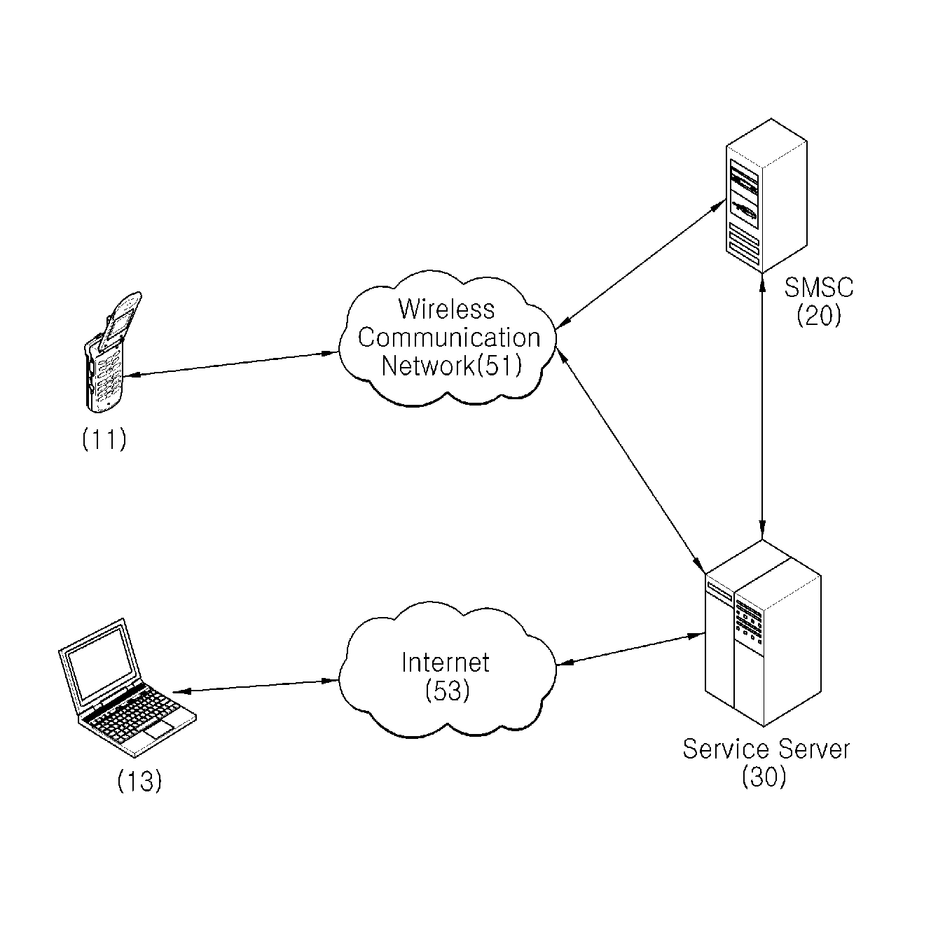 Mobile Communication Terminal Capable of Playing and Updating Multimedia Content and Method of Playing the Same