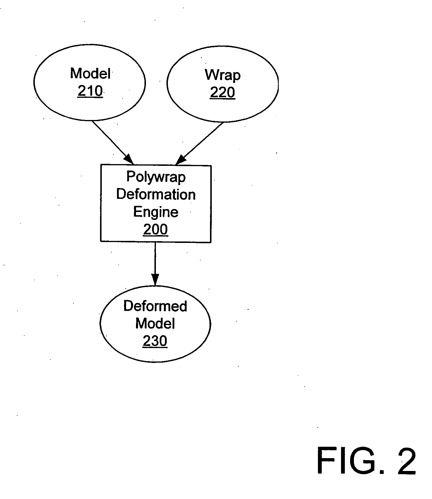 Wrap deformation using subdivision surfaces