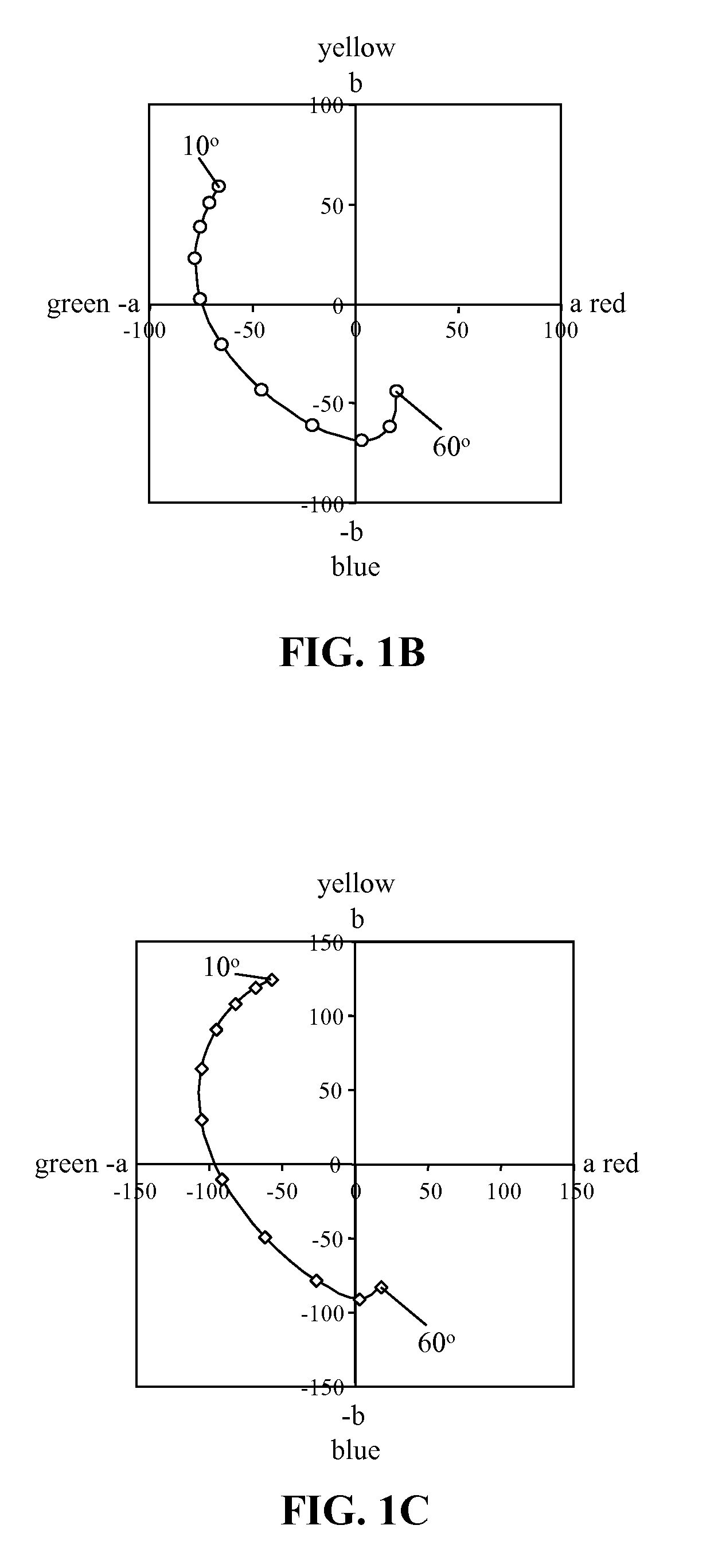 Magnetic multilayer pigment flake and coating composition