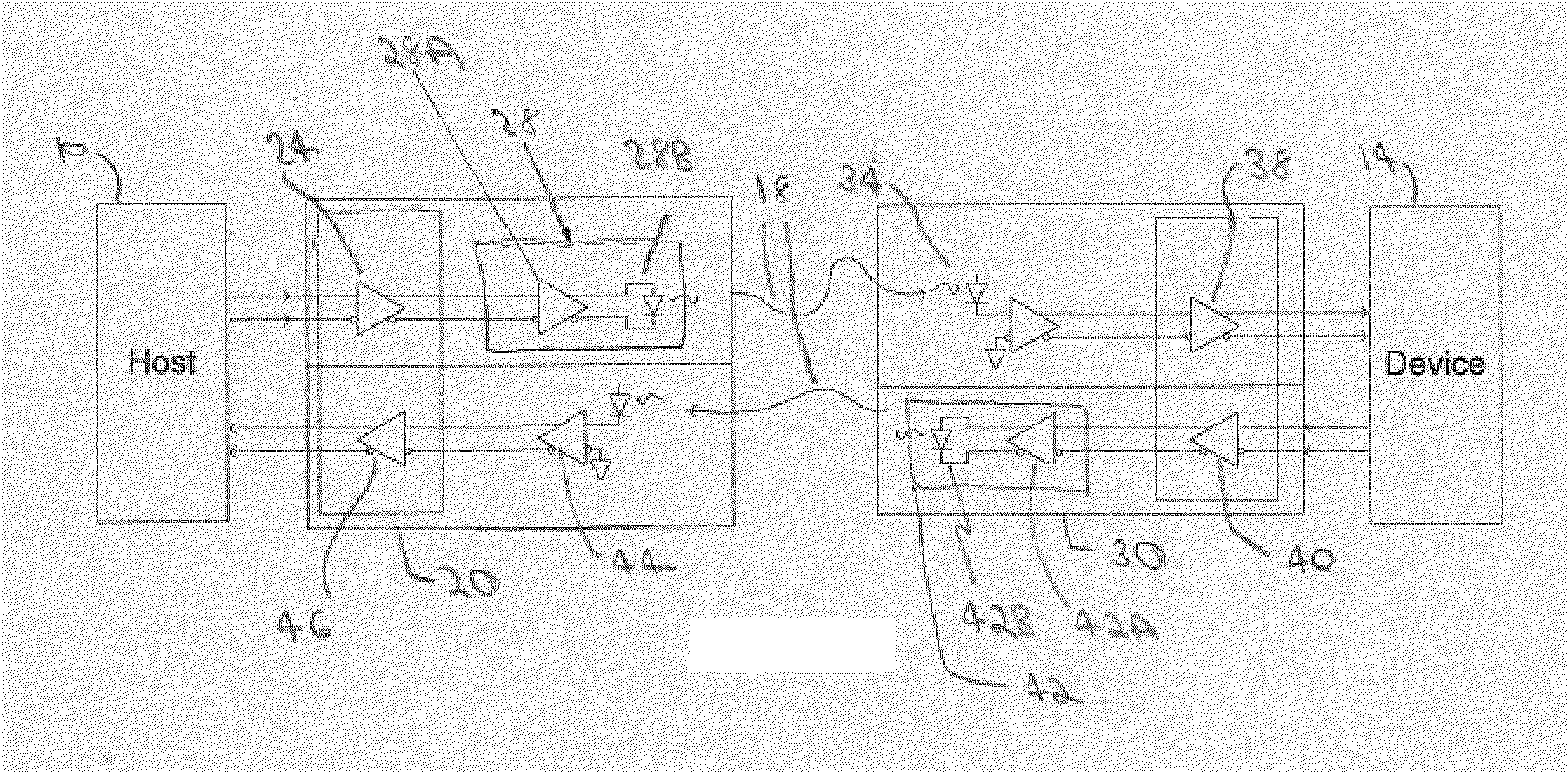 Device for sending and receiving SATA signals over an optical fiber link